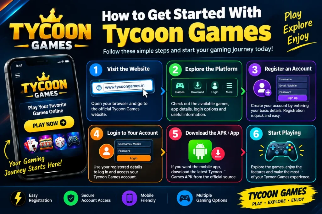How to Get Started With Tycoon Games